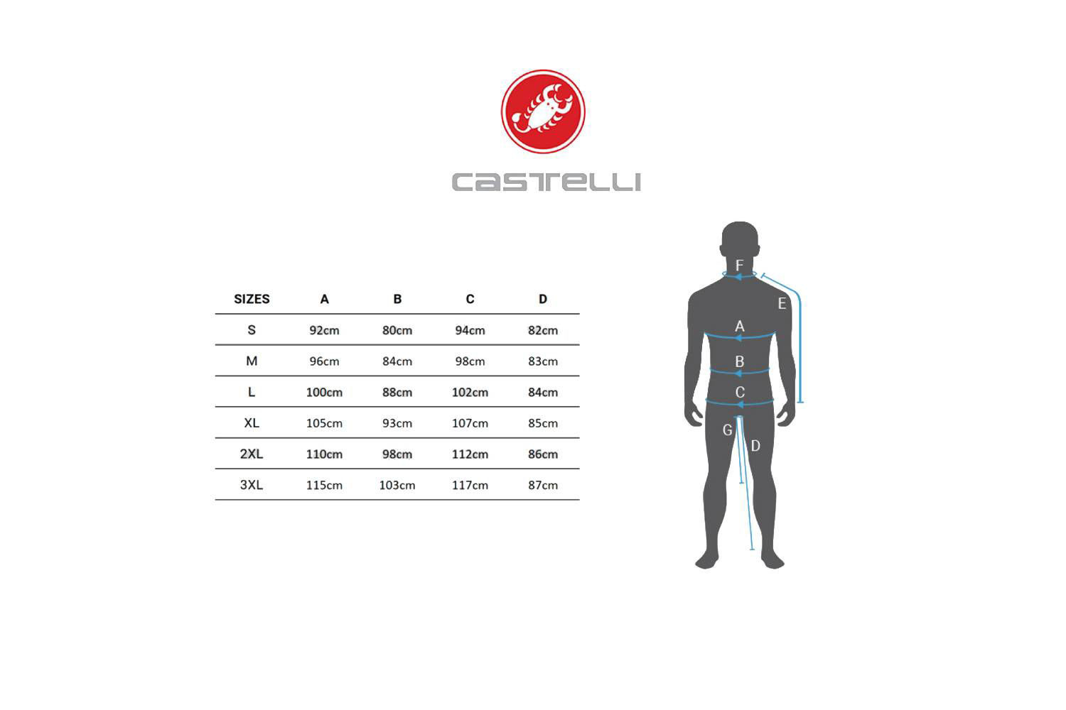 Picture of CASTELLI Body Sanremo 3.0 Speedsuit Rosso Nero Triathlon
